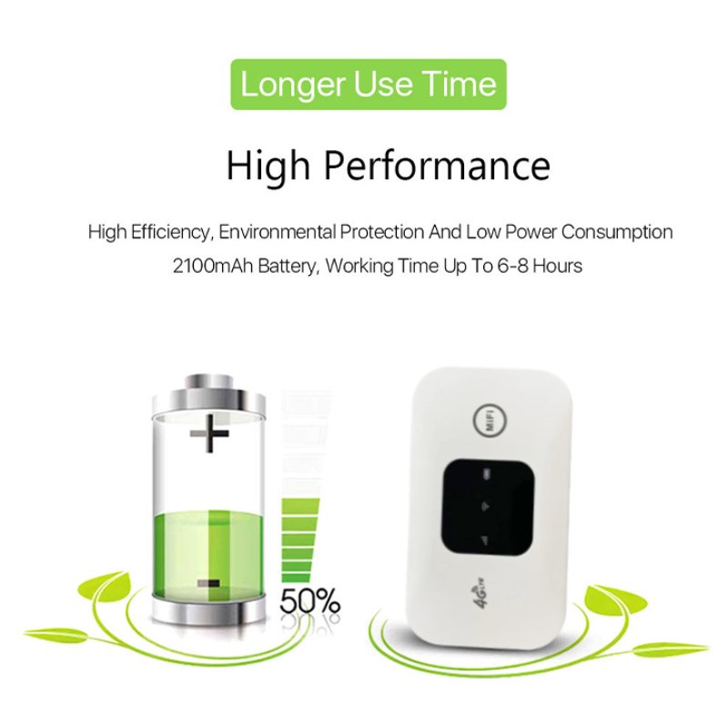 4G hotspot wireless router mobile 150Mbps 4g mi-fi pocket router Internet pocket wifi router with sim card slot